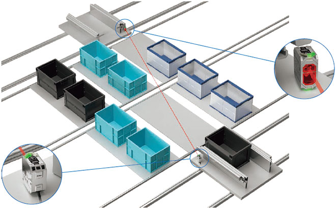 E3AS-HF系列 特点 20 