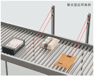 E3AS-HF系列 特点 29 