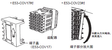 E5CD-H 注意事项 30 