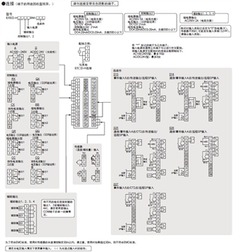 E5ED-H 配线/连接 1 