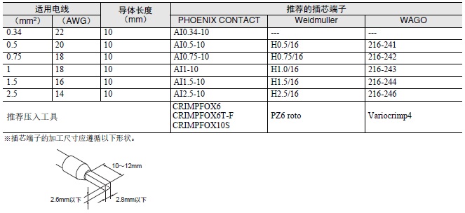 S8VK-N 注意事项 9 