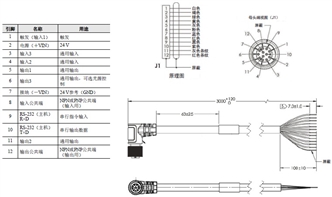 VHV5-F 外形尺寸 10 