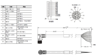VHV5-F 外形尺寸 11 