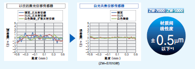 1497505106286051.png 20170615_9.png