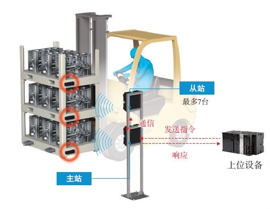 1523267799398260.jpg 4.jpg