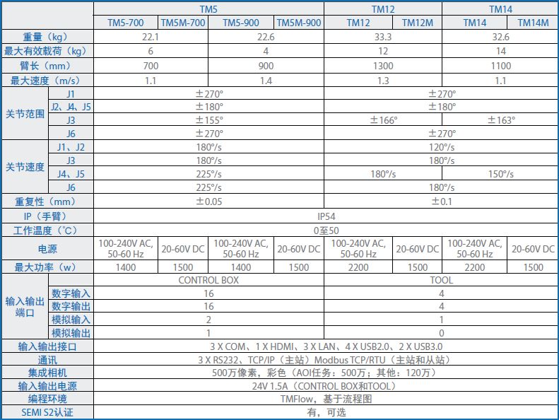 1542071334391583.jpg 1542071334391583.jpg