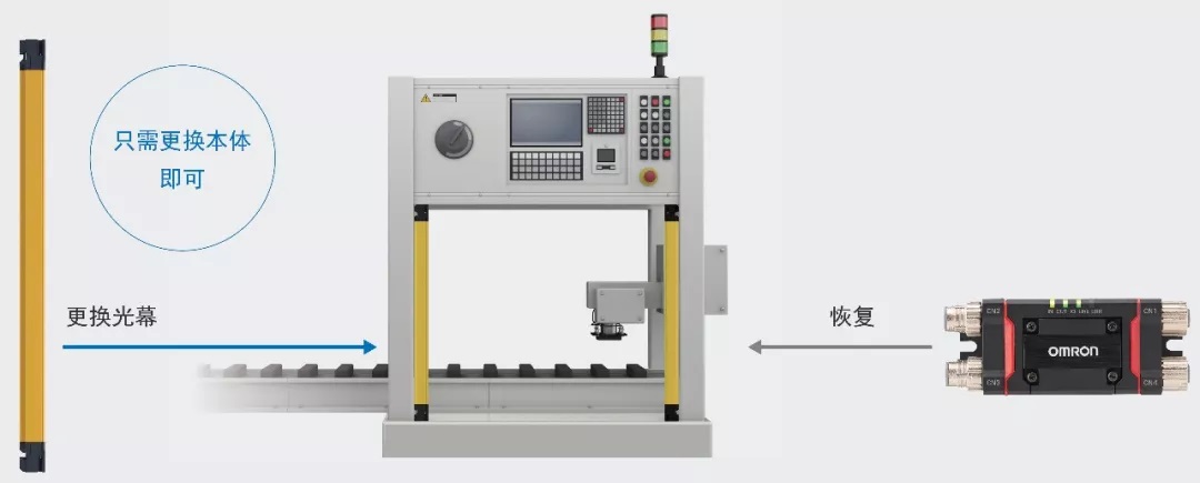 1563953603943412.jpg 1563953603943412.jpg