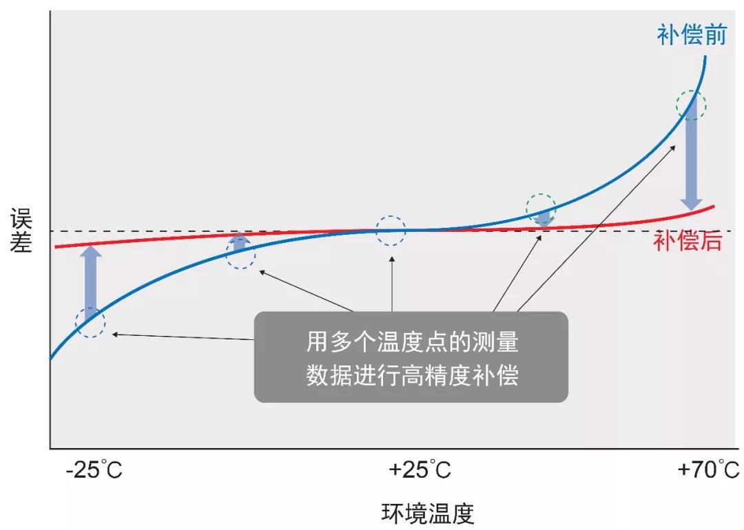 1564120763989856.jpg 1564120763989856.jpg