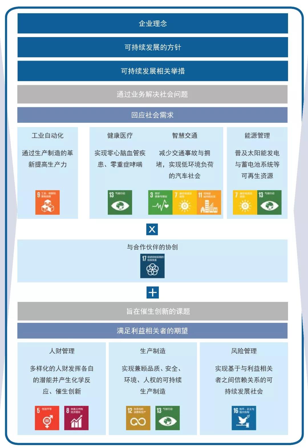 1569375880592096.jpg 1569375880592096.jpg