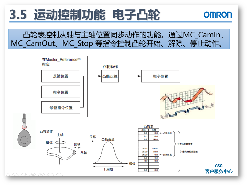 1591926664280343.png image5.png