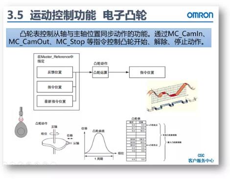 1594782091310984.jpg 5.jpg