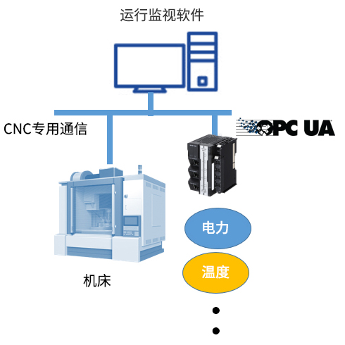 1612330533959525.png image.png