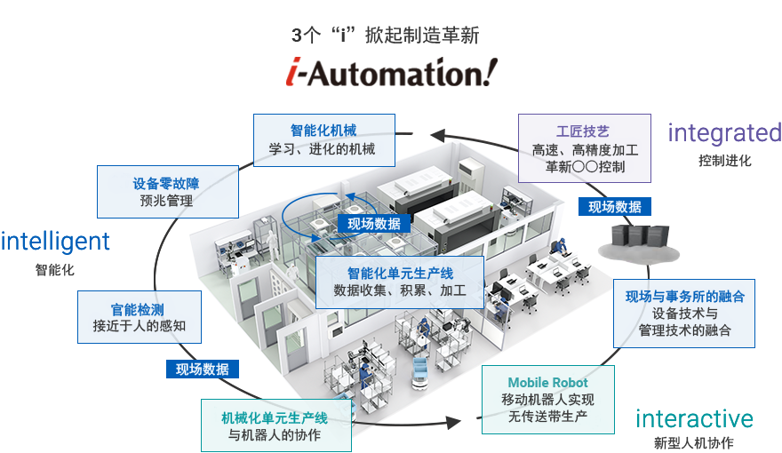 1634106818230708.png 2.png