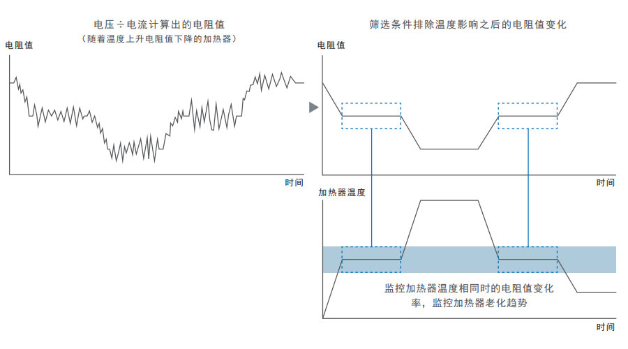 1653545862456899.png 4.png