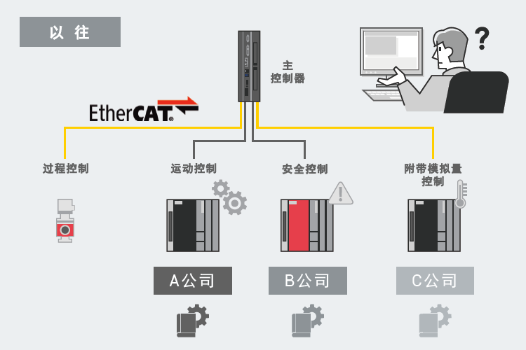 1663564272990106.png 4.png