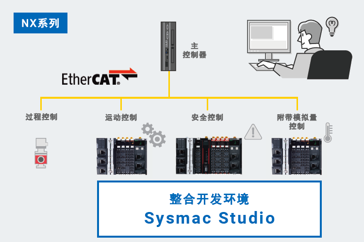 1663564293539646.png 5.png