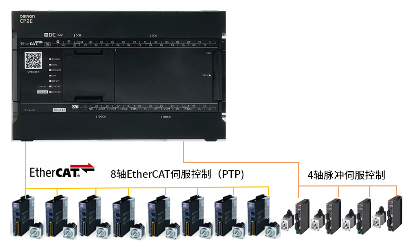 1670824242684258.png 2.png