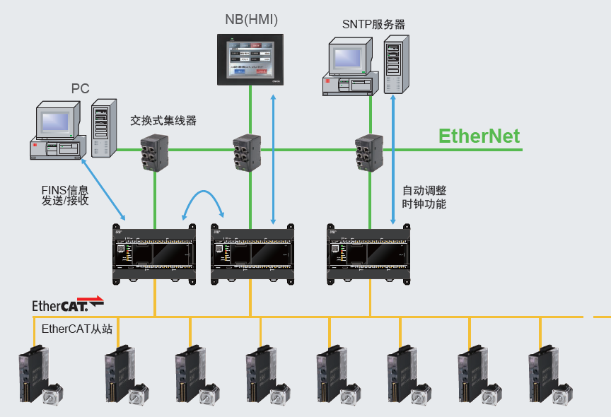 1670824256709031.png 3.png