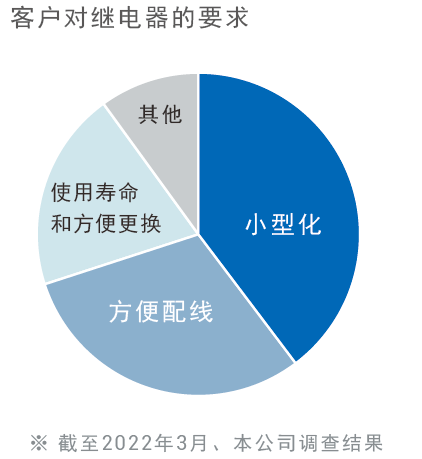 1675652619723221.png 2.png