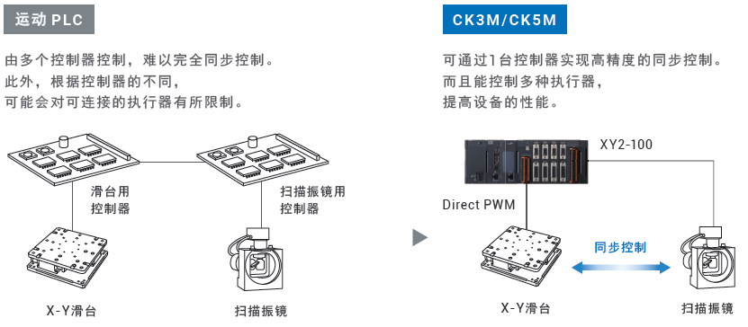 1678346639542128.png 3.png