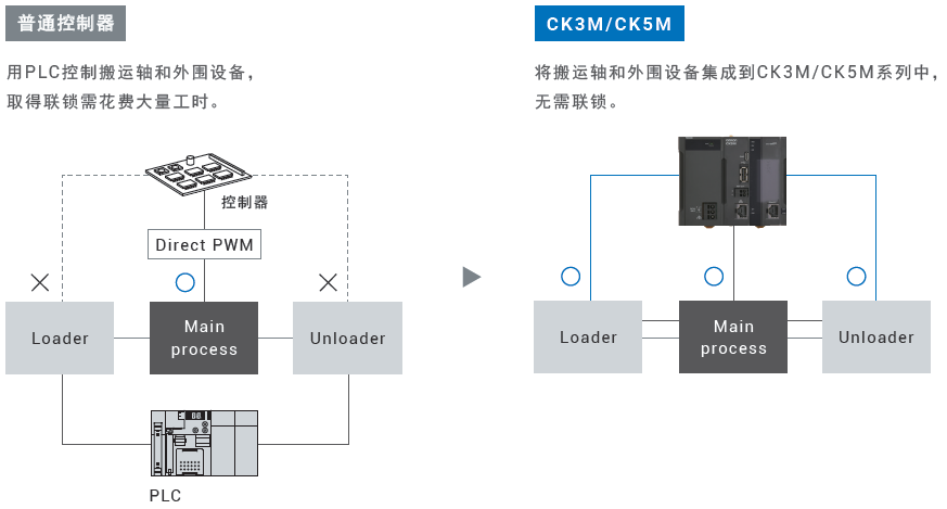 1678346680724244.png 7.png