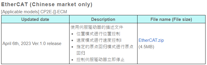 1683253933740609.png 微信截图_20230419095954.png