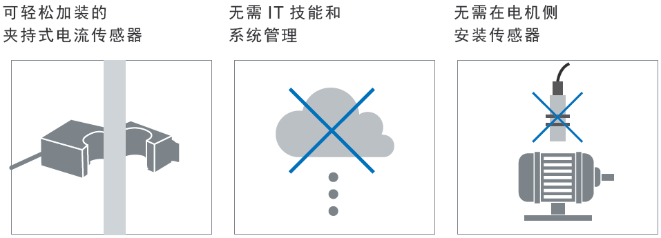 1683594725642344.png 1683594725642344.png