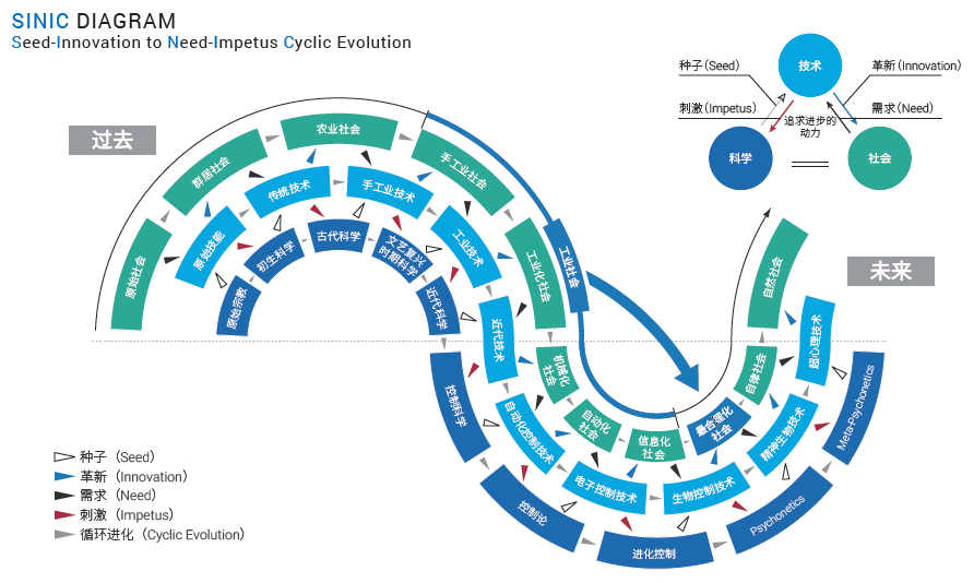 1683614954336292.png 1683614954336292.png