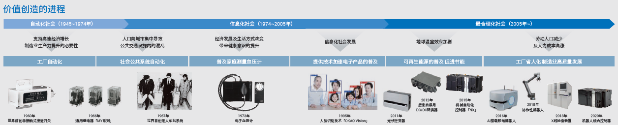 1683615026913522.png 1683615026913522.png