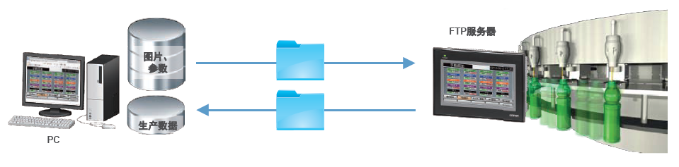 1683871889312279.png 微信截图_20230511145145.png