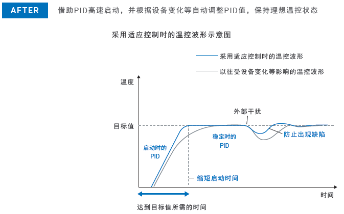 1686808288945391.png 3-2.png