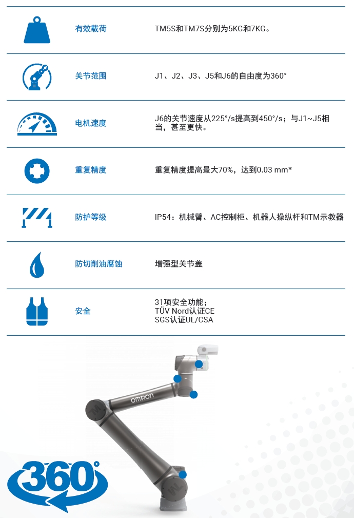 1697620269854482.png 2.png