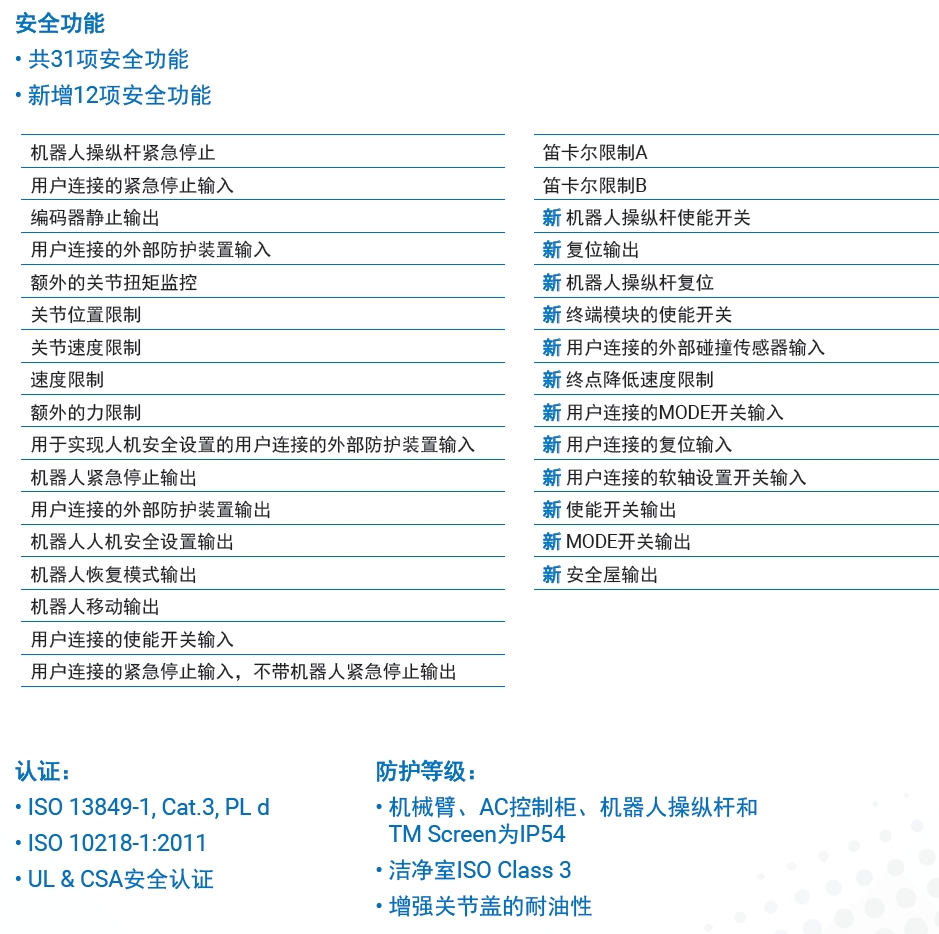 1697620278217004.png 3.png