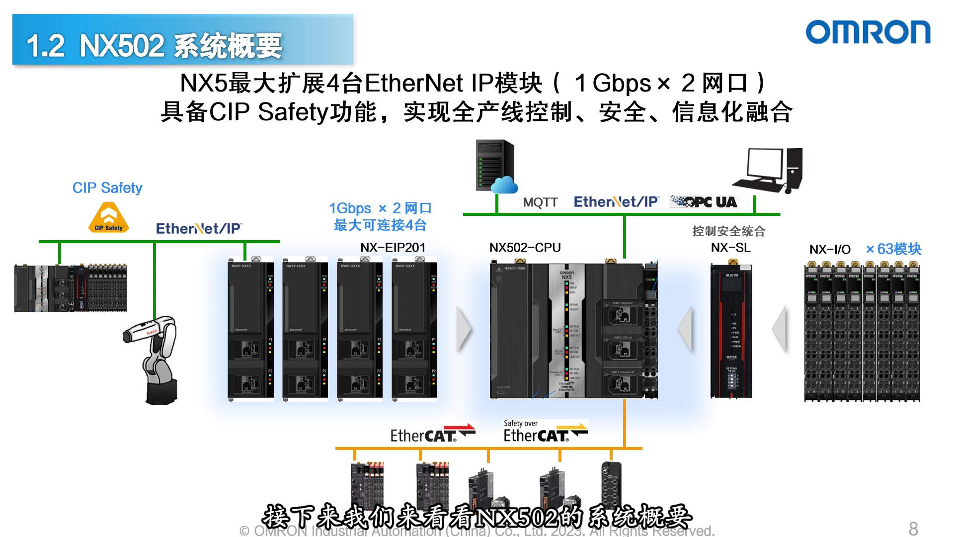 1698717220241416.png 1698717220241416.png