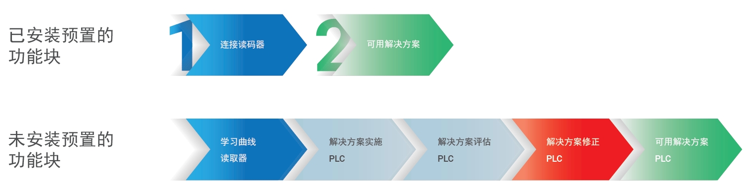 1699497894939276.png 1699497894939276.png