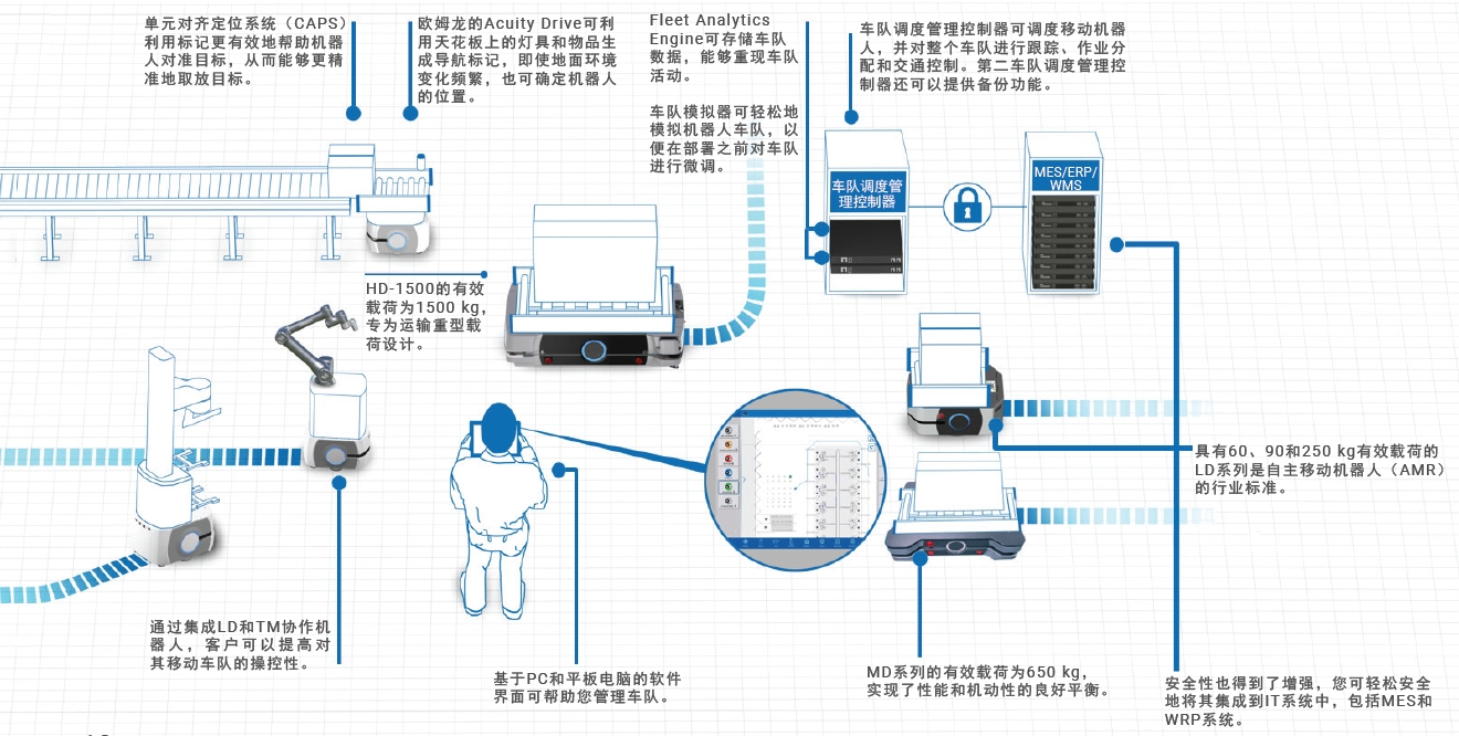 1700622073763975.png 1700622073763975.png