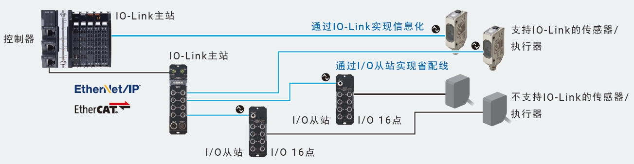 1703569401191650.png 1703569401191650.png